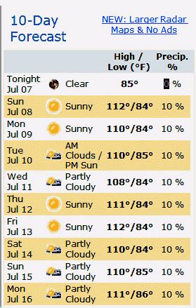 lv weather 10 day forecast|las vegas 10 day weather report.